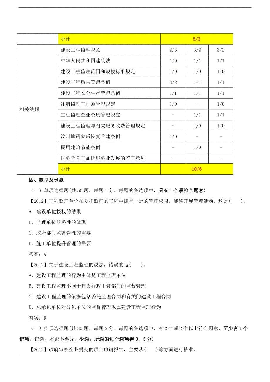 监理工程师考试-建设工程监理制度(一)_第5页