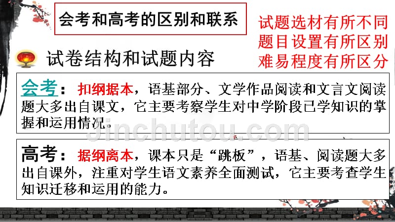 登会考之堂入高考之室——会考与高考的关联及复习策略_第4页