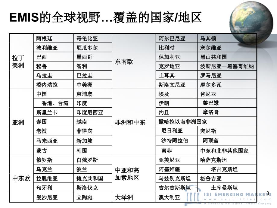 【经管类】EMIS－全球视野下的新兴市场_第3页