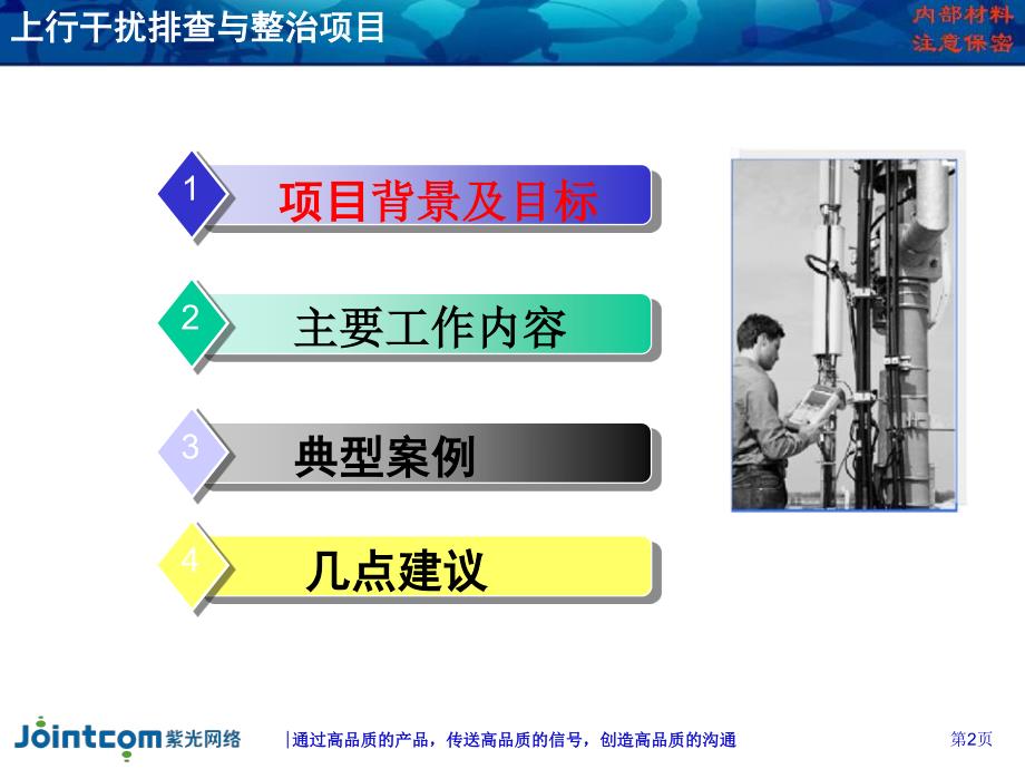 基于天馈系统性能排查与整治上行干扰项目v1(for cmcc)_第2页