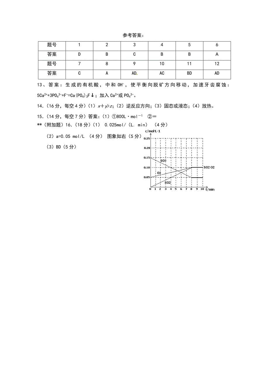 人教版高中化学选修4第2章《化学反应速率与化学平衡》测试题（含答案）_第5页