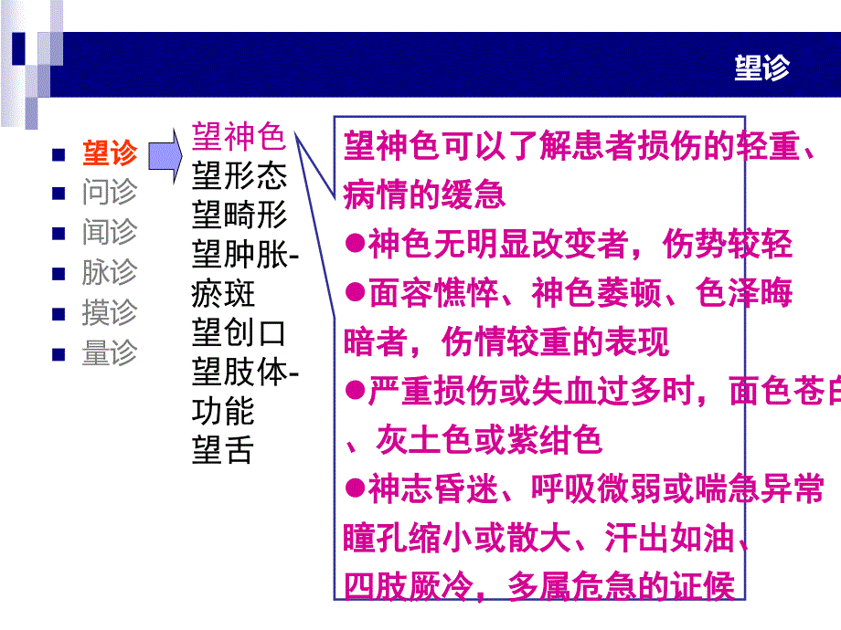 中医骨伤科学 辩证_第4页