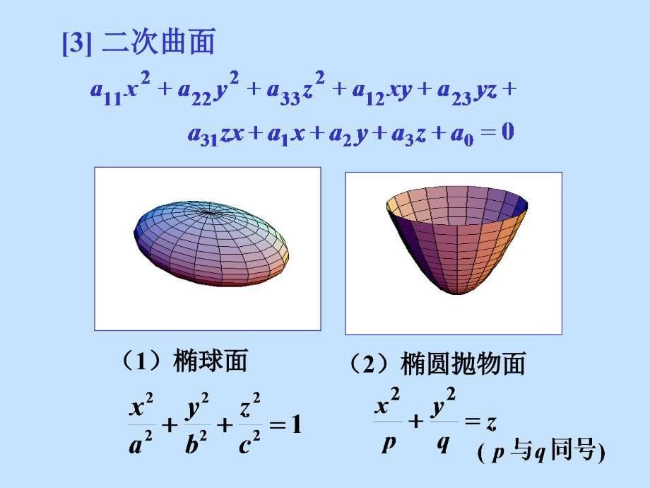 同济大学 高等数学b 第八章习题课(下)_第5页