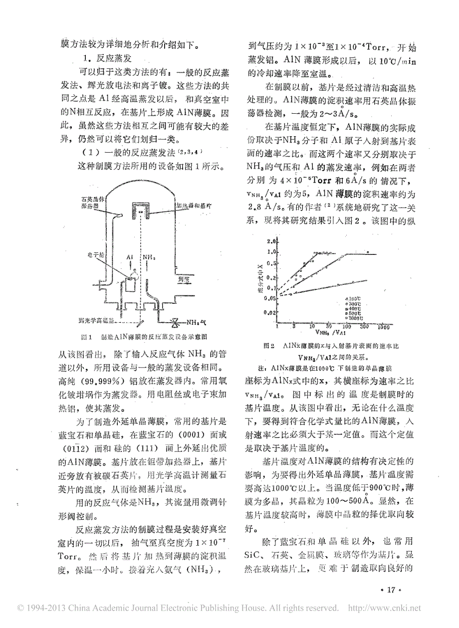 氮化铝薄膜的进展_第2页