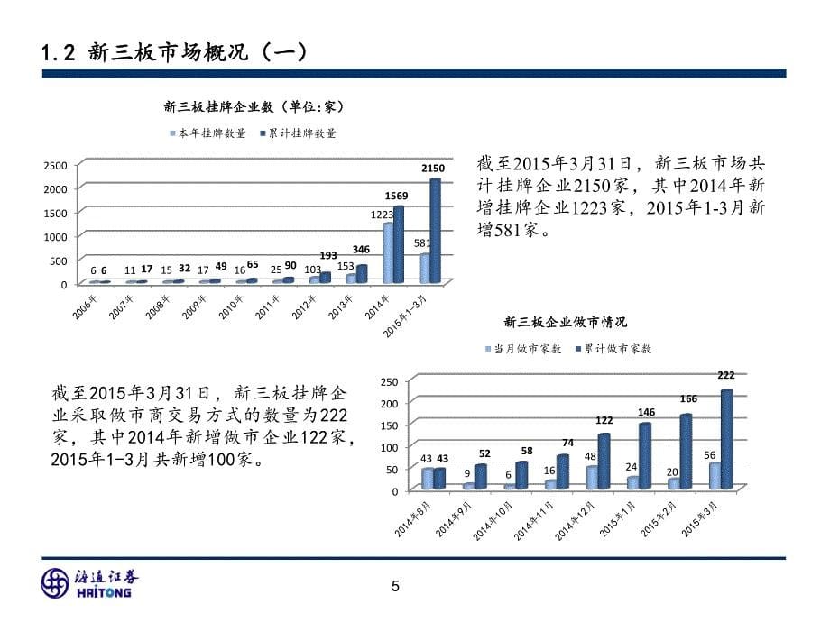 海通证券及新三板业务介绍 (1)_第5页