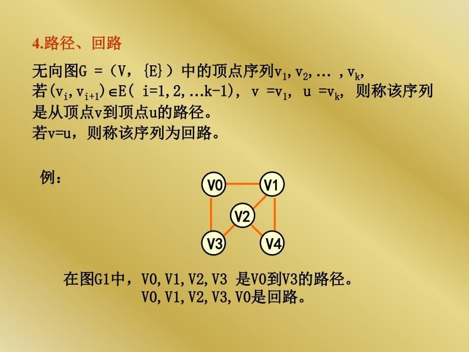 【经管类】图的定义和术语(4)_第5页