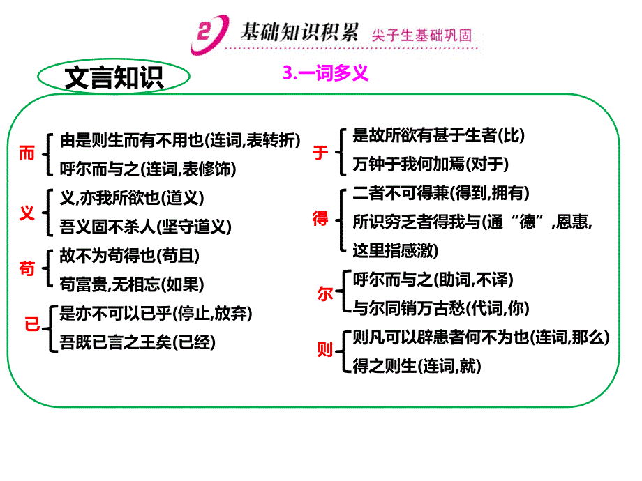 人教版九年级语文下册：第19课《鱼我所欲也》_第4页