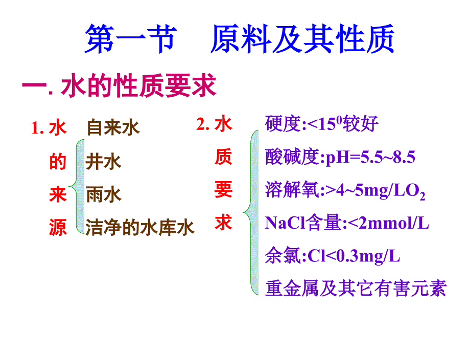 无土栽培营养液原理与配制_第3页