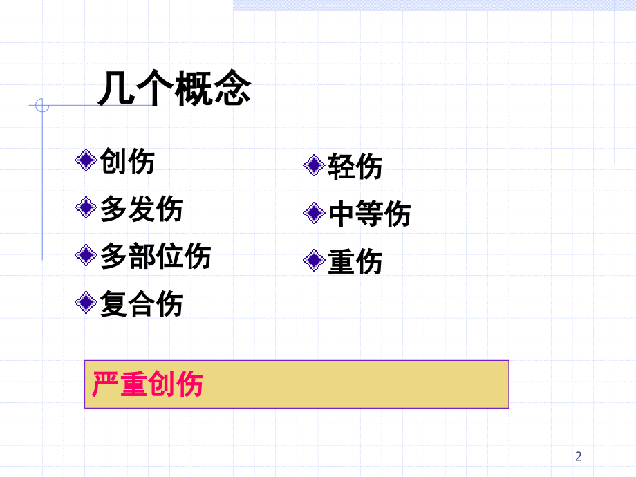 严重创伤病人的麻醉_第2页