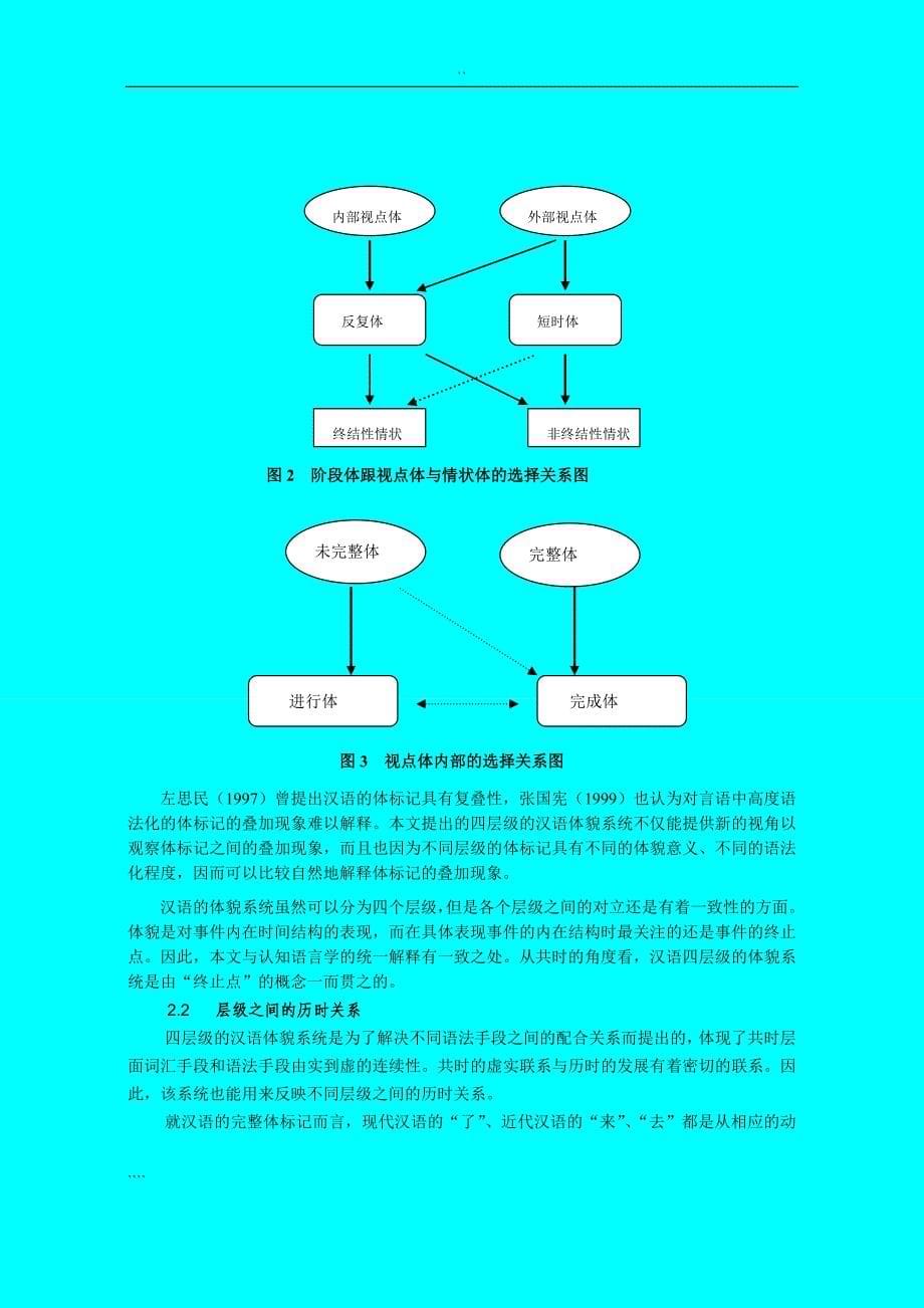 汉语四层级的体貌系统_第5页