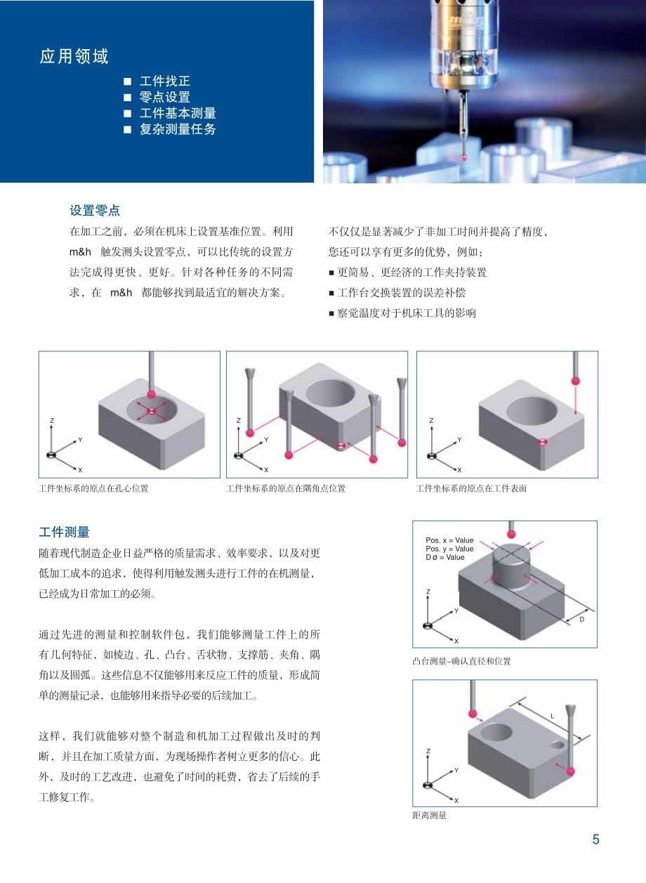 数控机床用测头之在机测量 在线测量 自动对刀 工件自动测量 自动零点设置 德国m&h 海克斯康_第5页