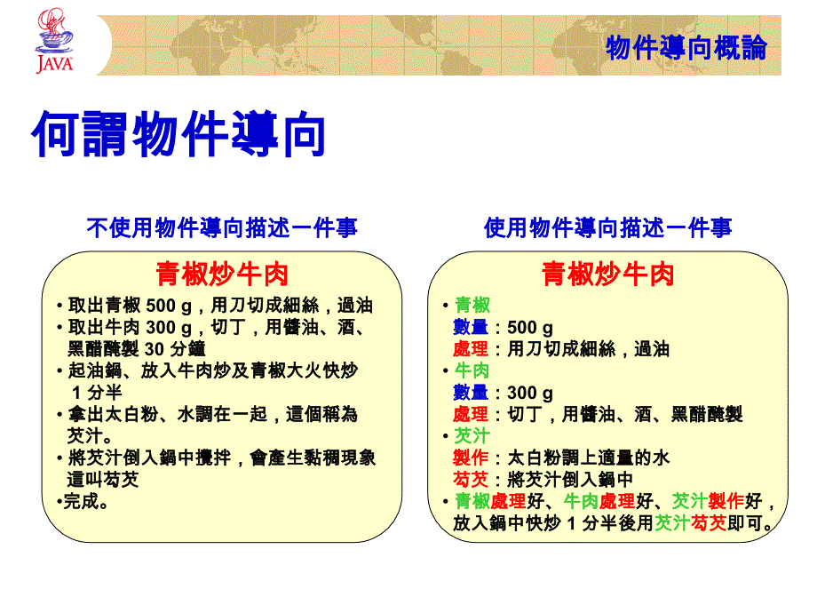 【经管类】物件导向概论_第2页