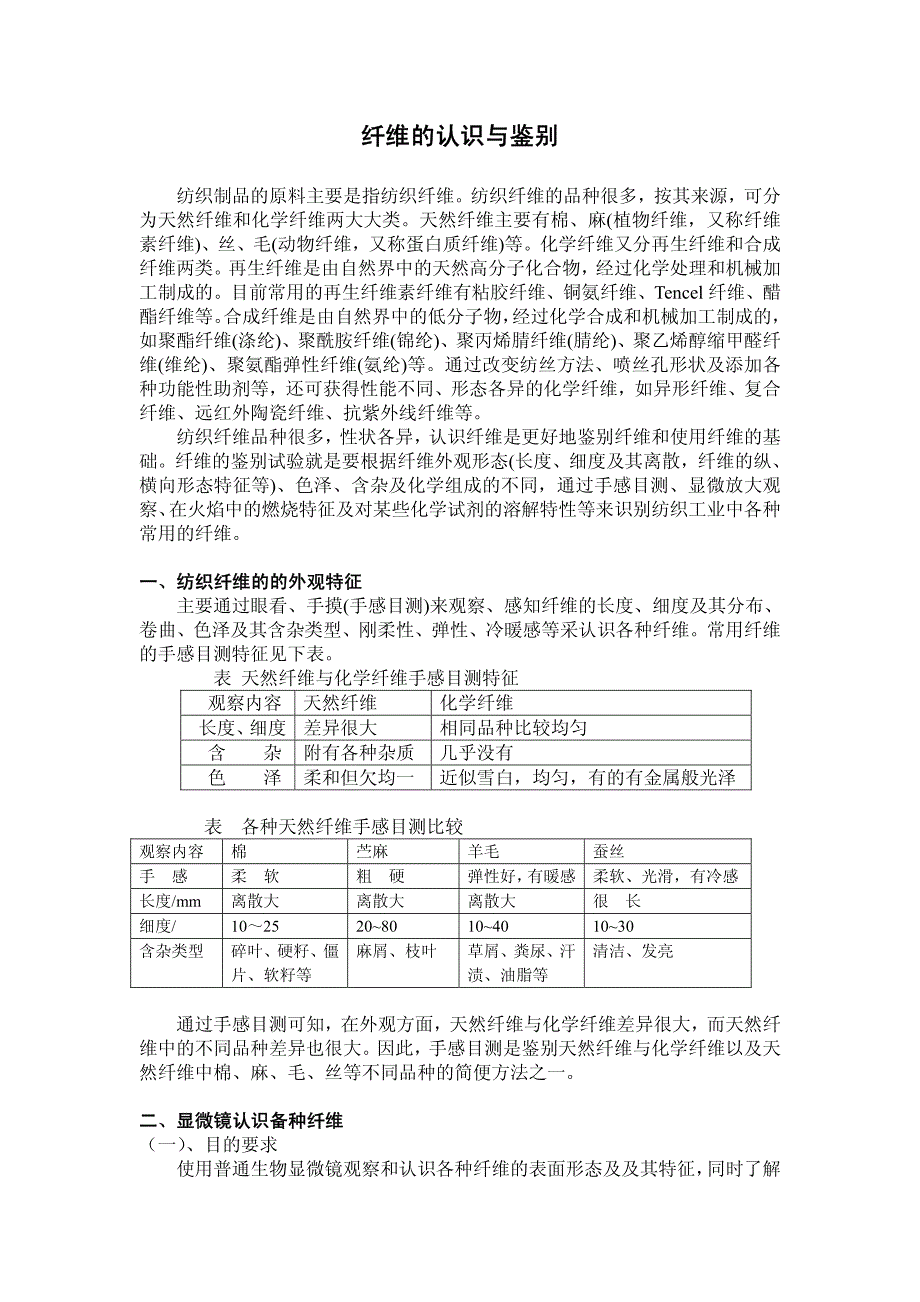 纺织纤维的认识与鉴别_第1页