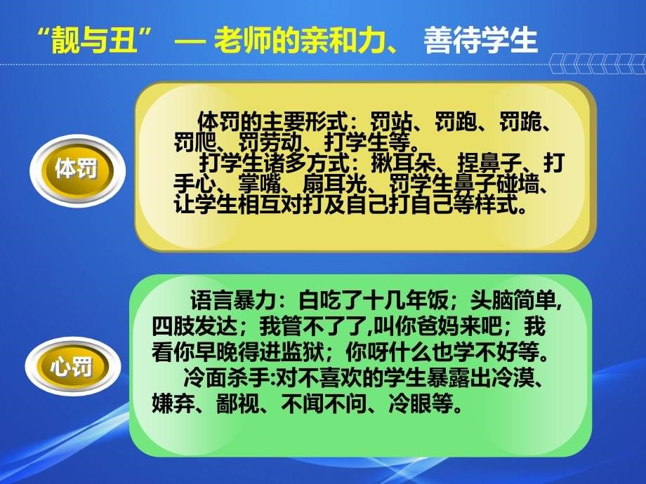 高效课堂中的纪律管理策略_第5页