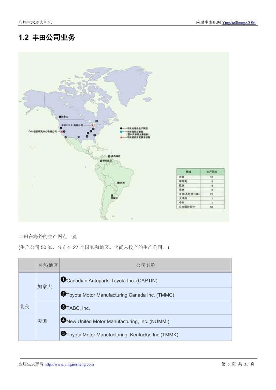 丰田2016校园招聘求职大礼包_第5页