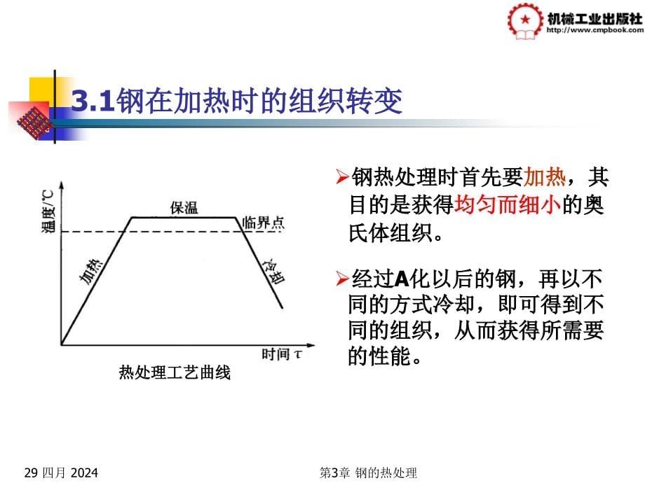 工程材料与热加工基础_第5页