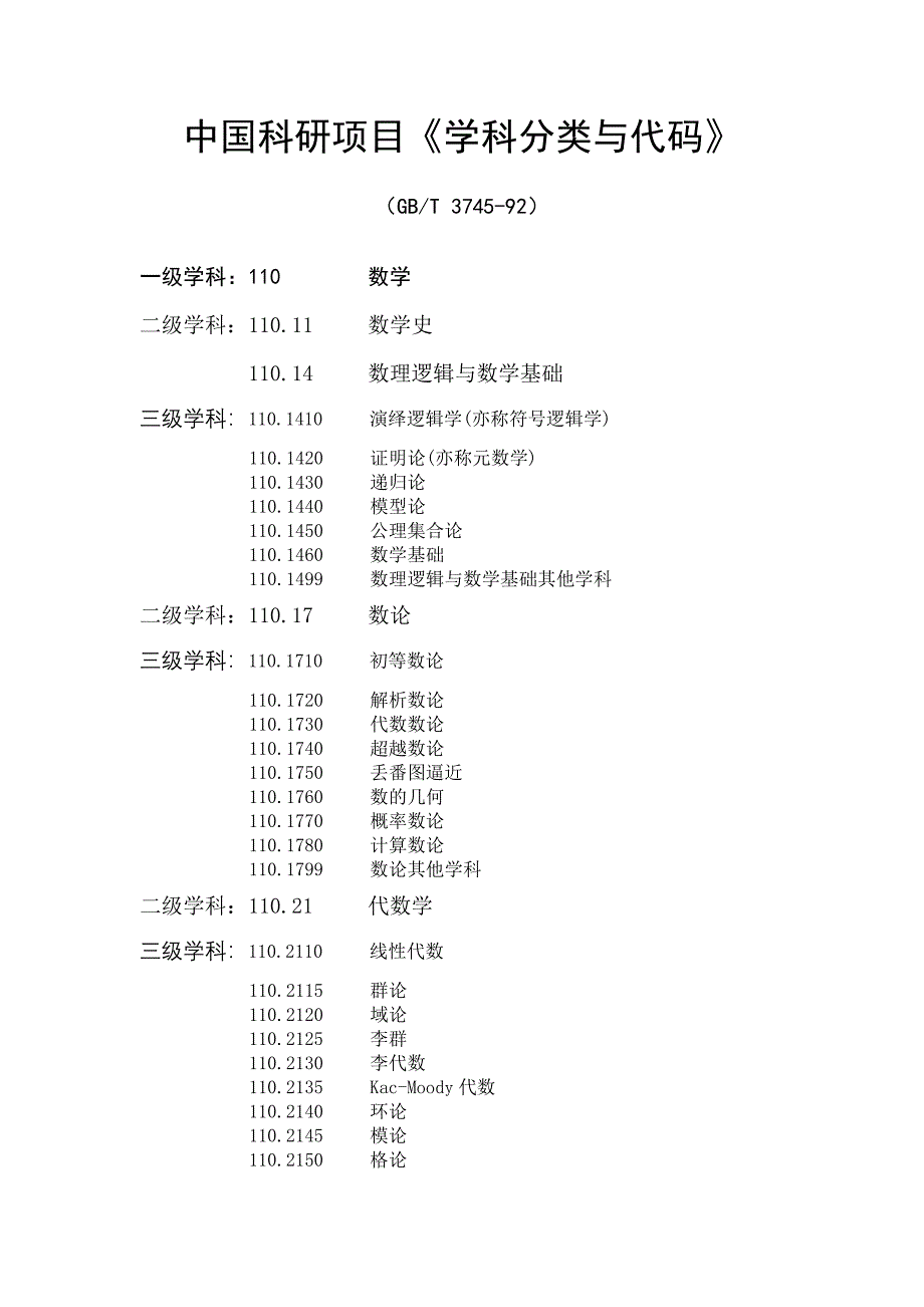 数学考研 .doc_第1页