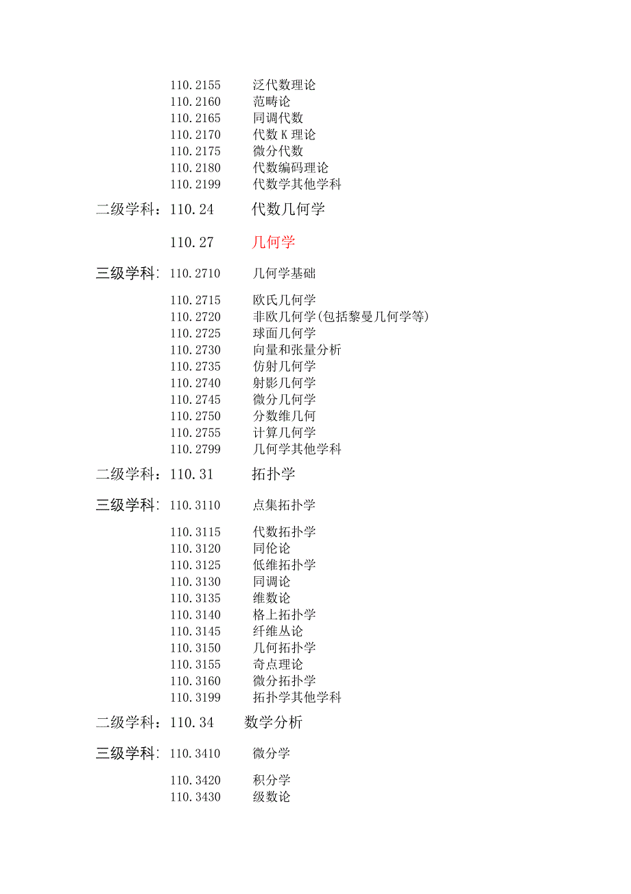 数学考研 .doc_第2页