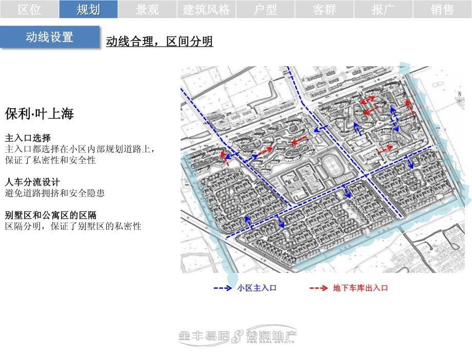 保利叶语、叶上海产品比较分析_第5页