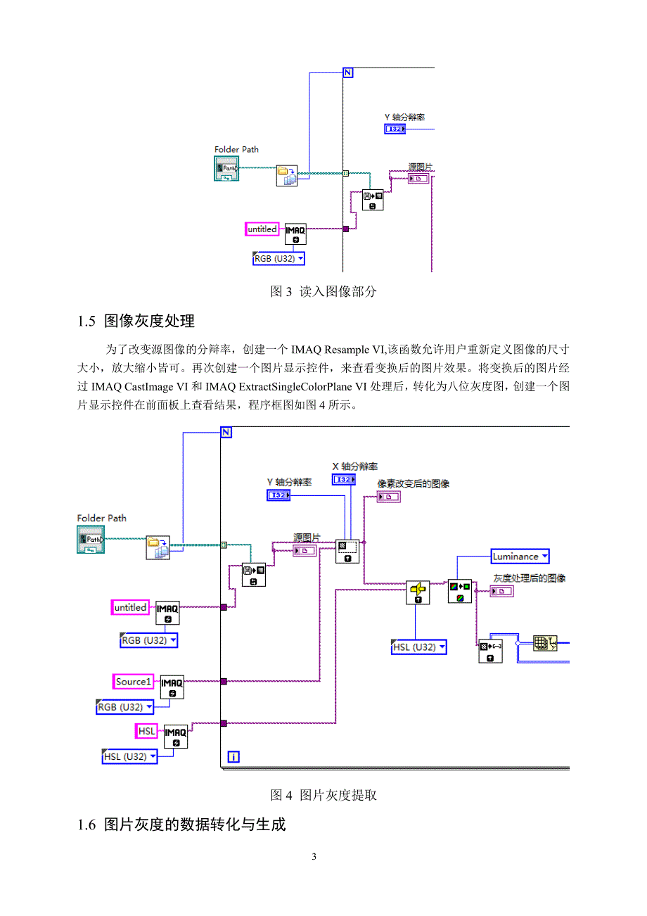 应用labview处理动态图片_第3页