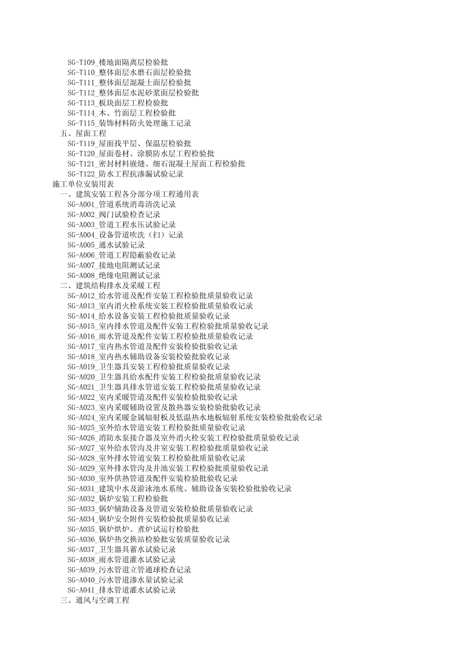 建龙2012表格目录汇总表_第4页