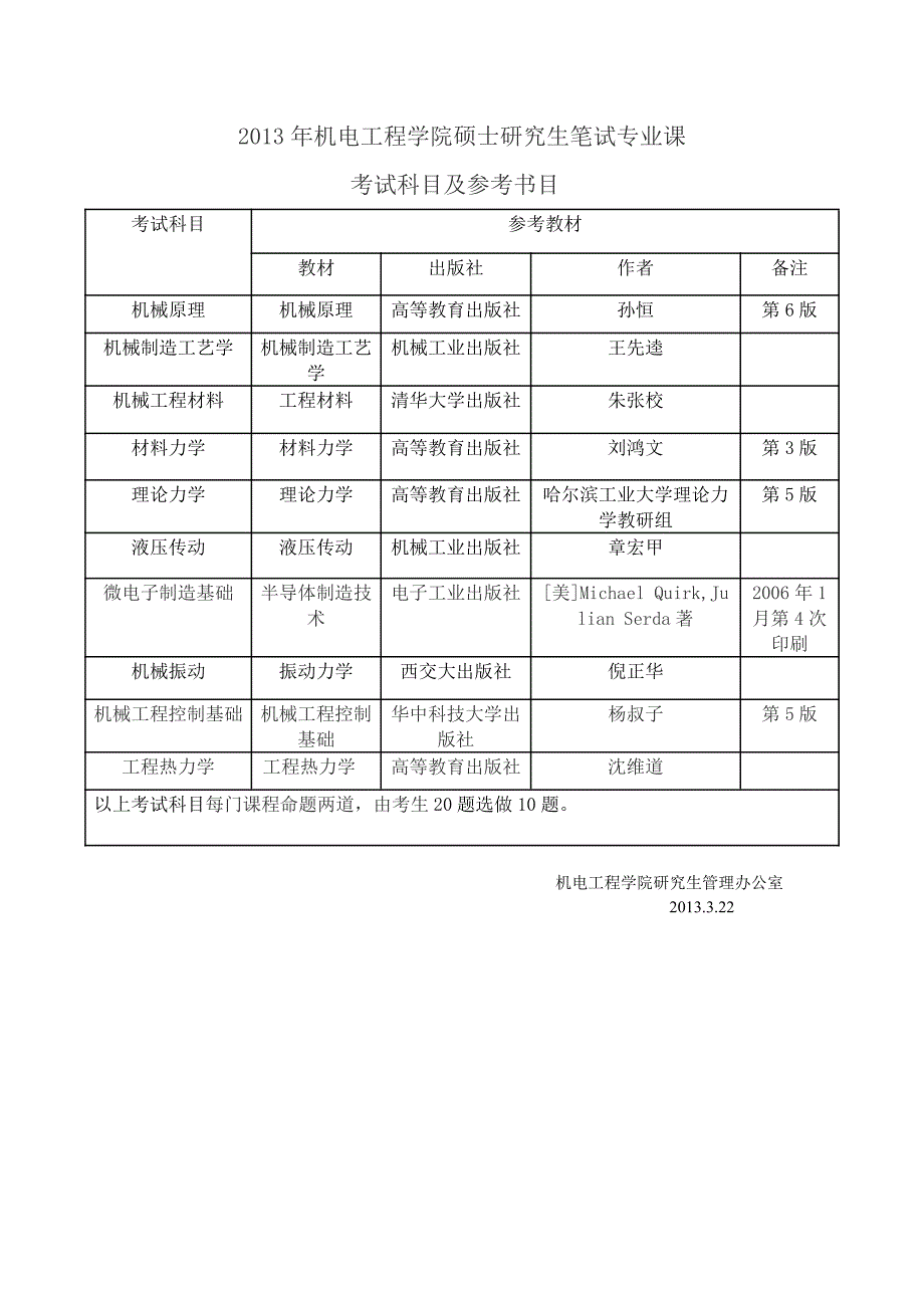 2013年中南大学机电工程学院复试笔试专业课考试科目及参考书目_第1页