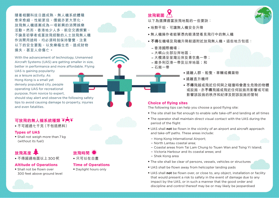 无人驾驶飞机系统_第2页