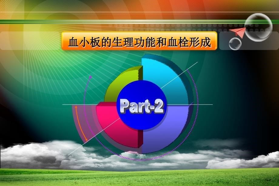 心脑血管疾病一级预防药物阿司匹林的抵抗讲解_第5页