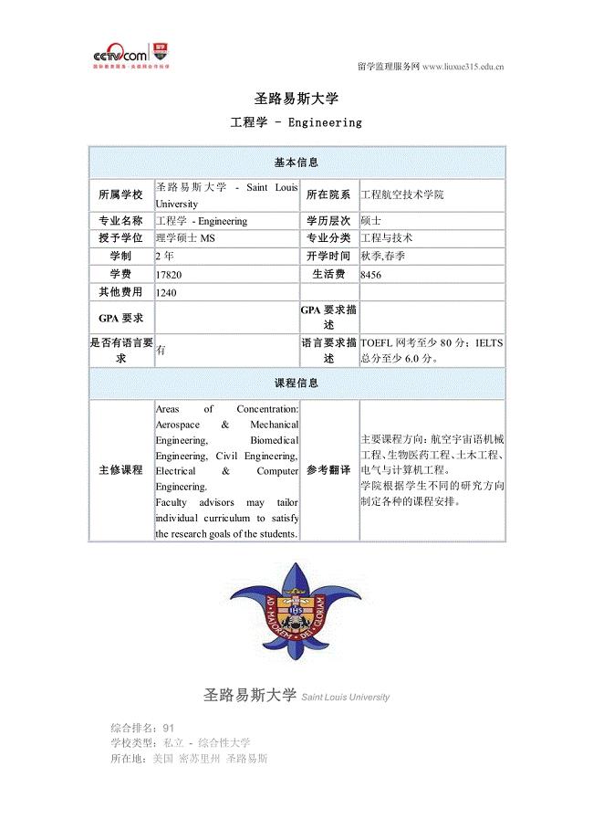 圣路易斯大学工程学专业