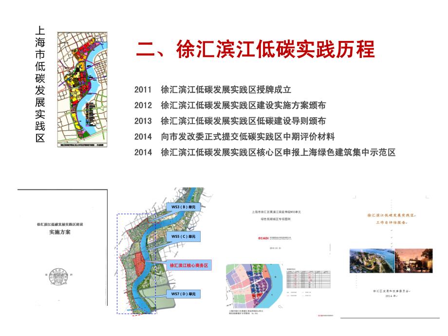 徐汇滨江西岸传媒港绿色低碳项目_第3页