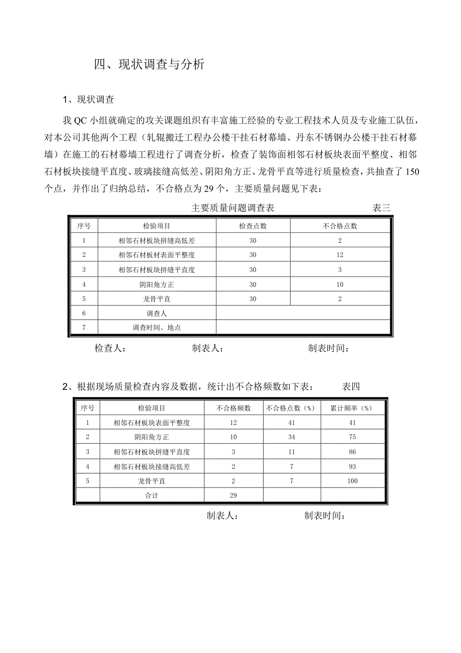 火烧面花岗岩石材饰面干挂施工质量控制qc成果_第4页