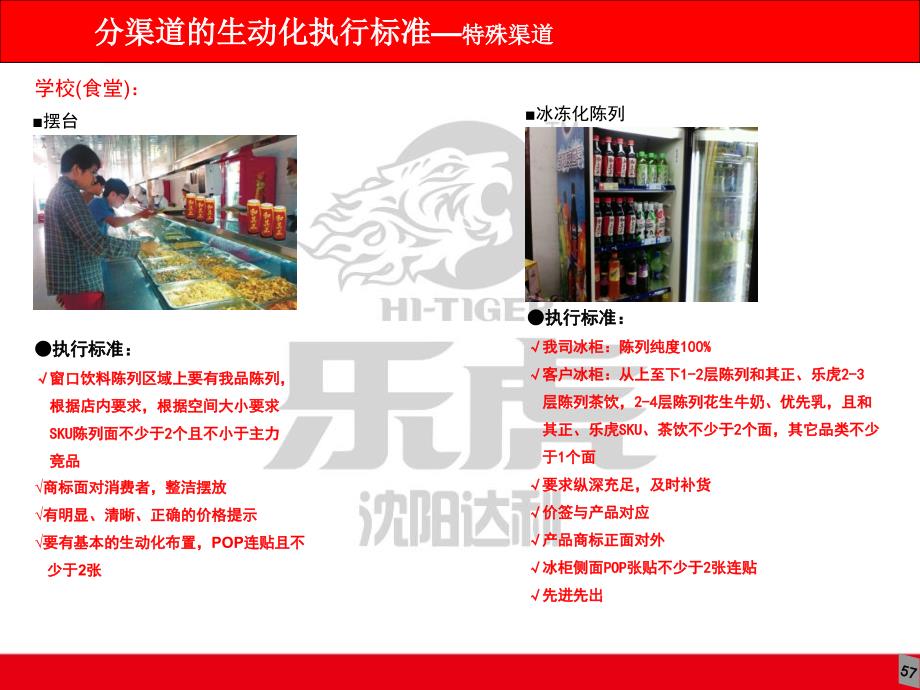 沈阳公司2015年渠道标准手册(4)_第1页