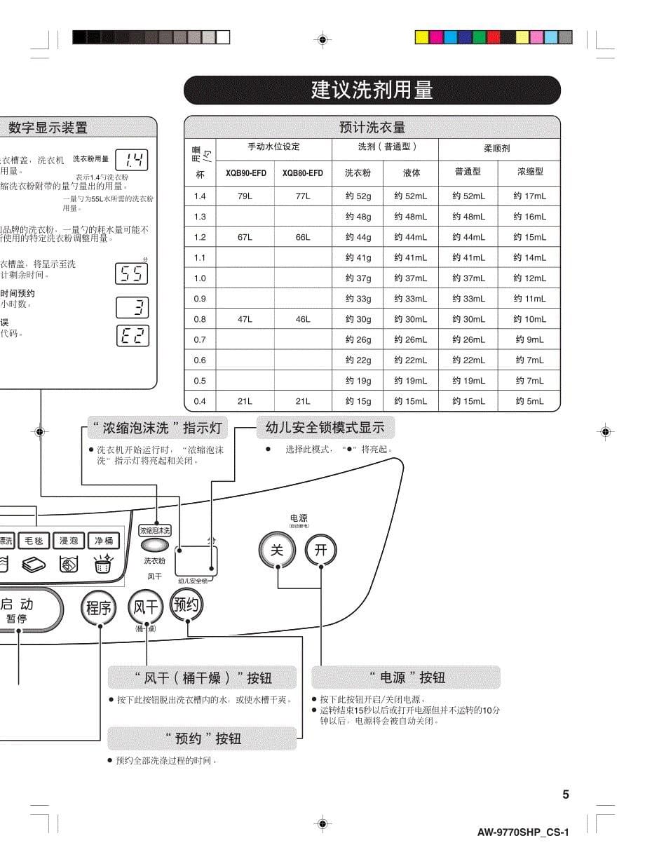 泰国xqb80-efd使用说明书东芝洗衣机_第5页