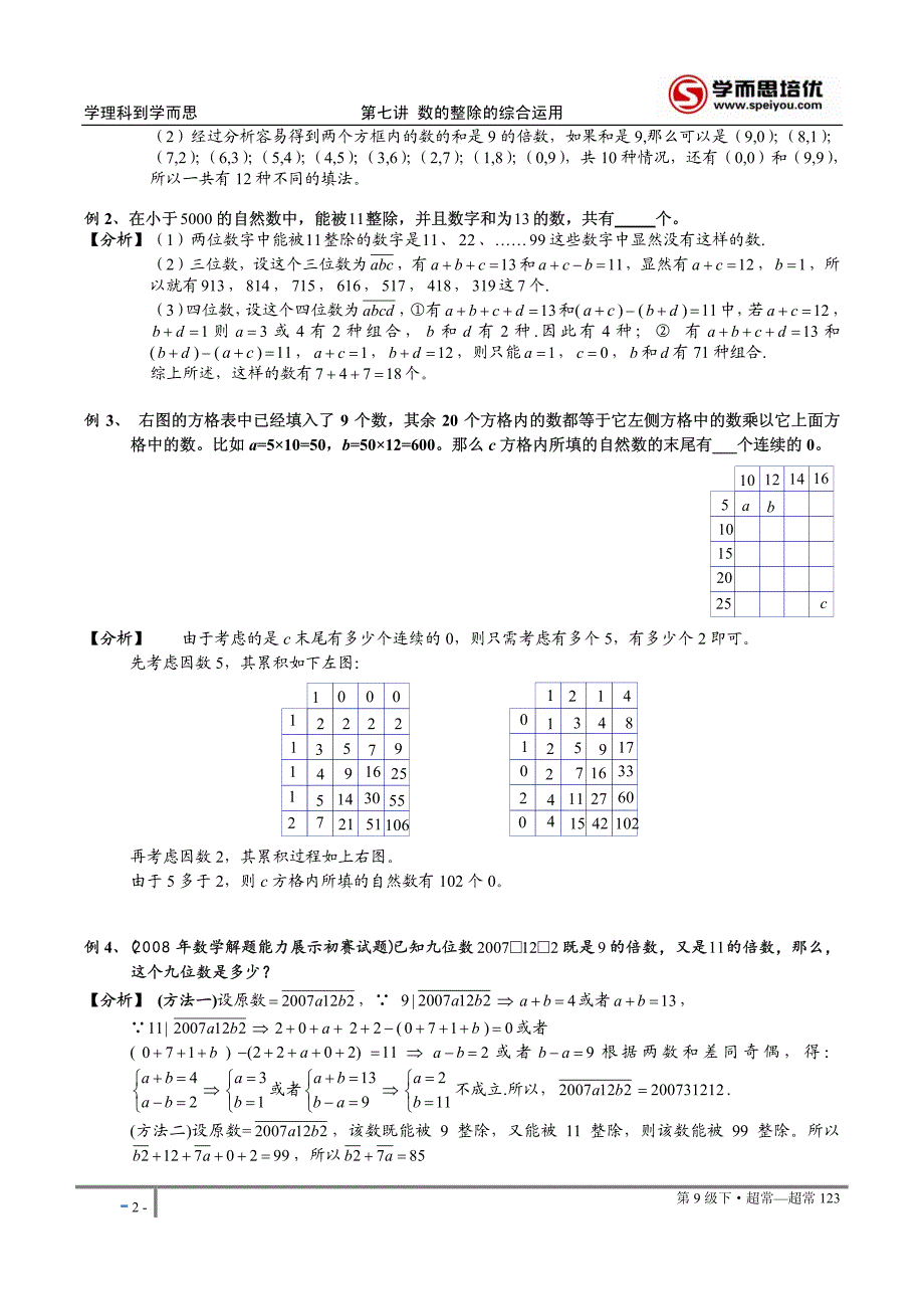 2011学而思第七讲 数的整除的综合运用_第2页