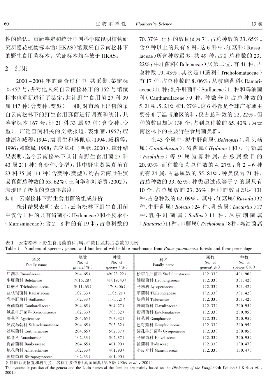 云南松林野生食用菌物种多样性及保护对策_第3页