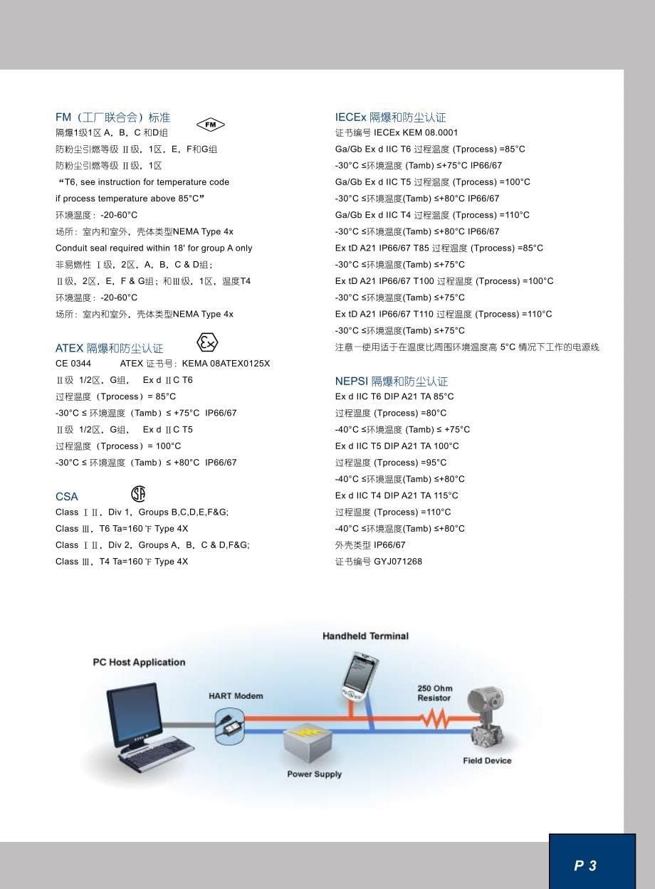 压力变送器资料_第5页