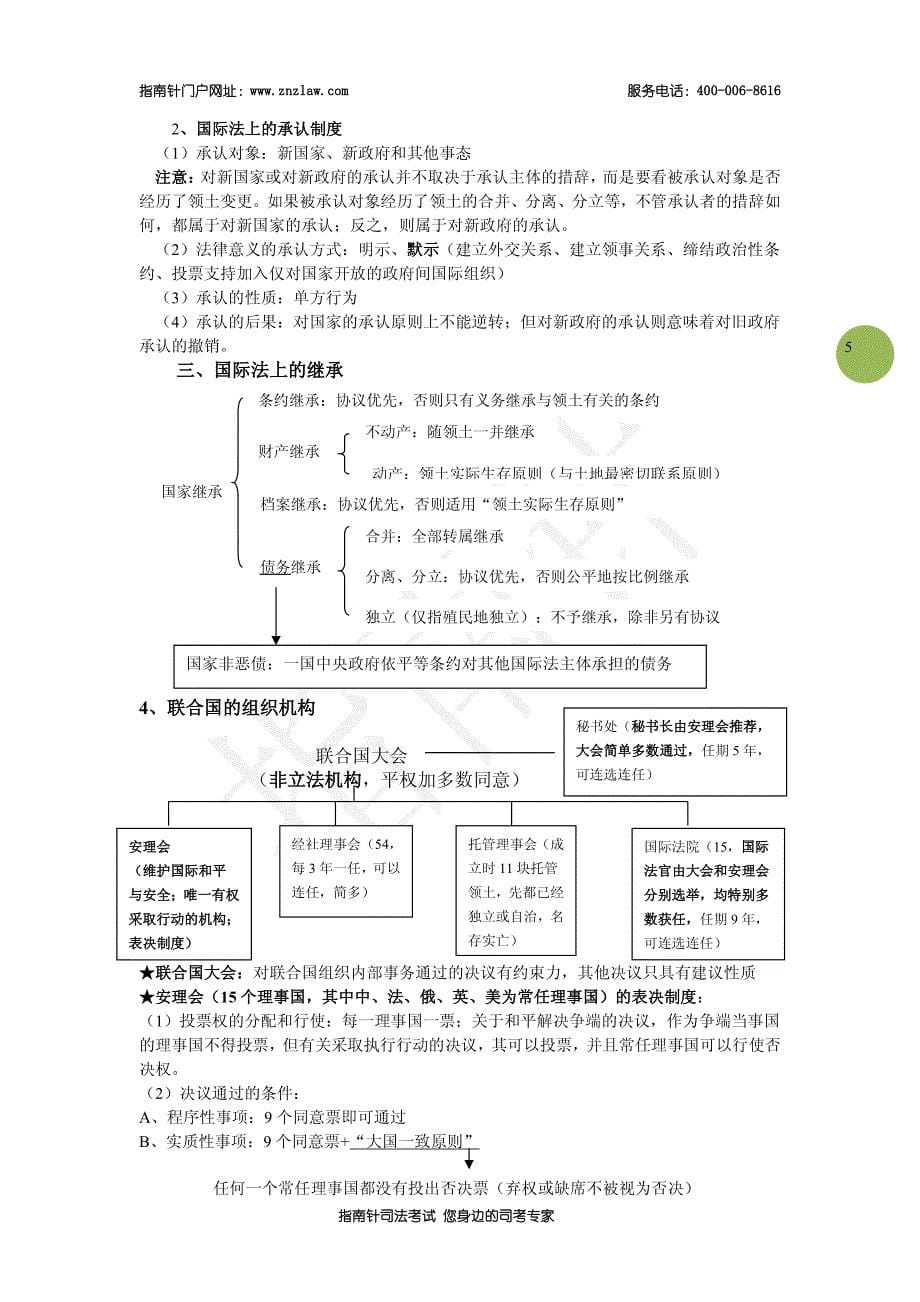 【指南针司考】2015三国法杨帆讲义_第5页