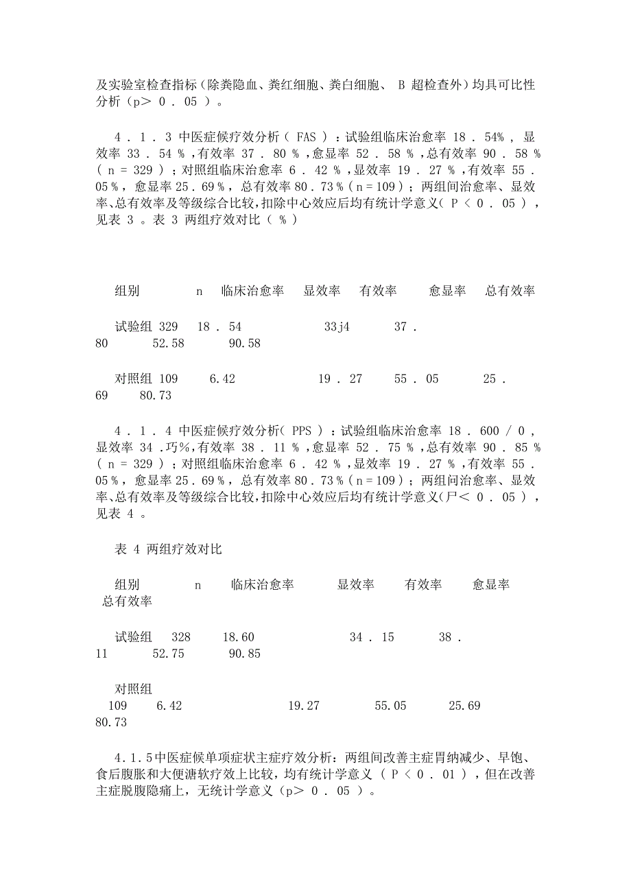 健脾八珍糕治疗功能性消化不良(脾胃气虚证)的疗效分析_第4页