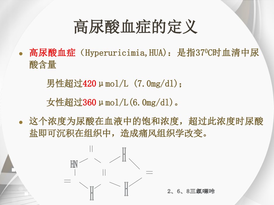 高尿酸血症与痛风的诊治-慢病适宜技术_第4页