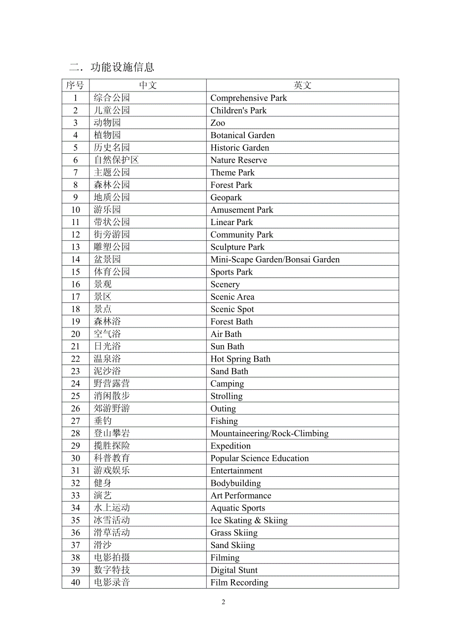 北京市公共场所双语标识英文译法实施指南_第3页