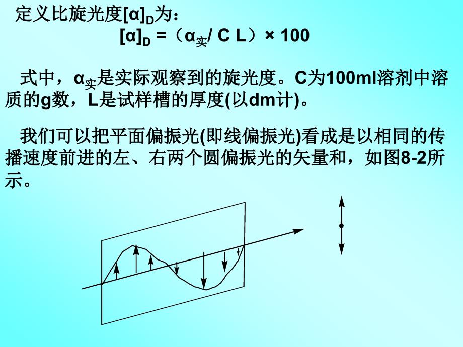 旋光光谱和圆二色光谱_第2页