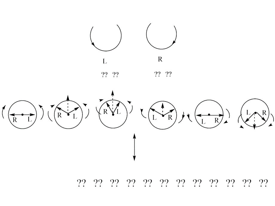 旋光光谱和圆二色光谱_第3页