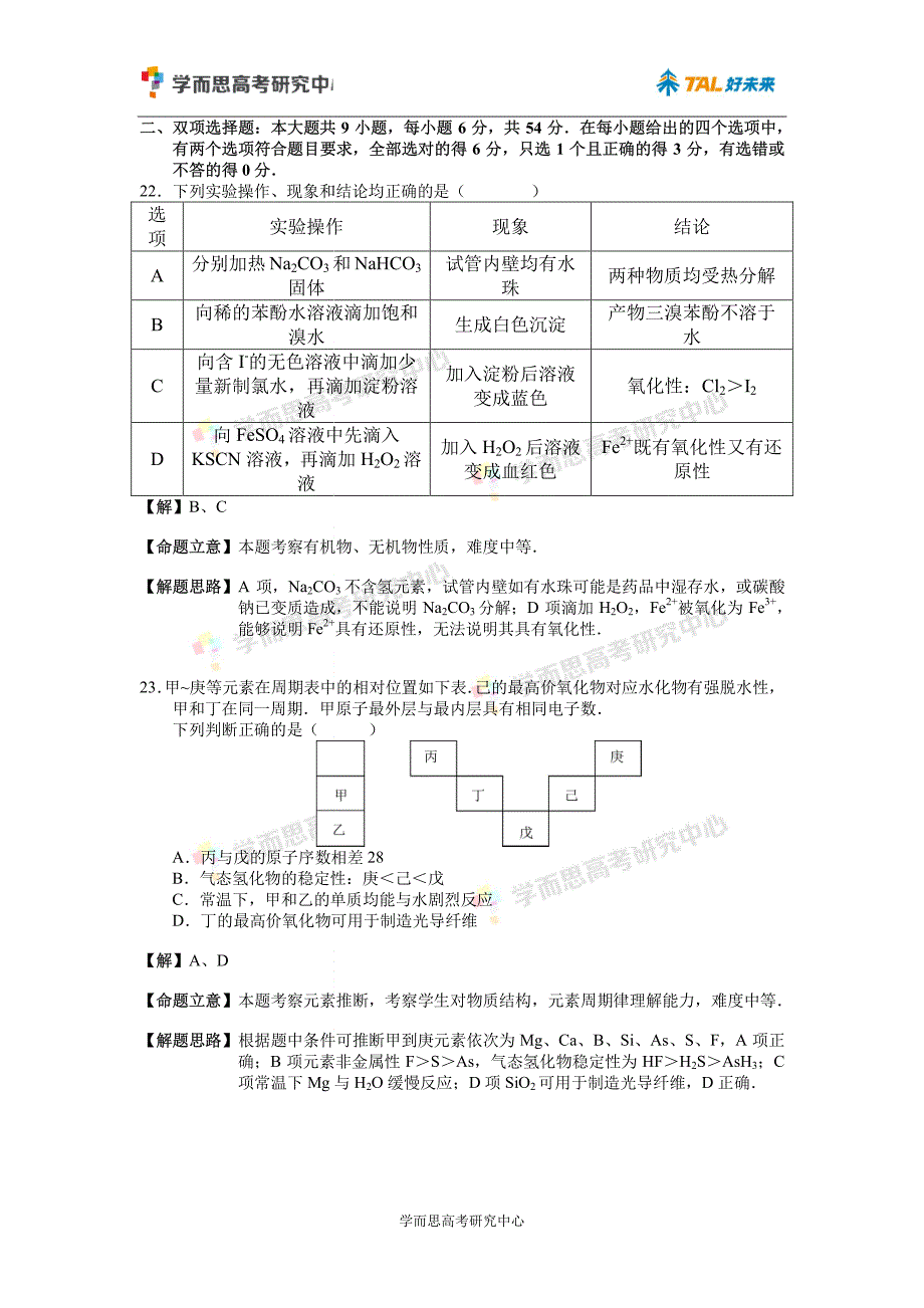 2015广东高考化学试卷答案以及解析_第3页