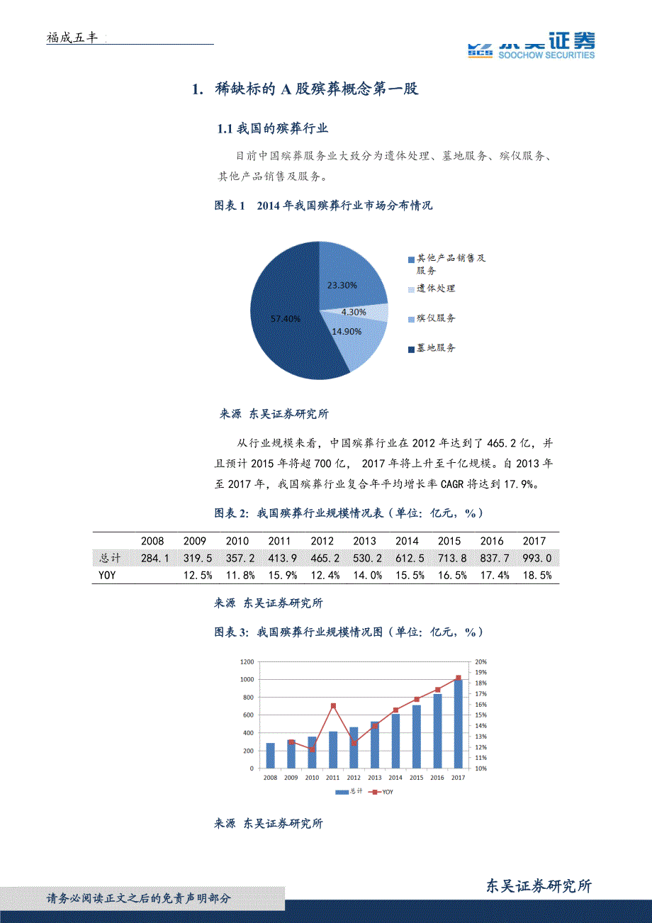 福成五丰（600965）养老安乐概念稀缺标的+牛肉全产业_第2页