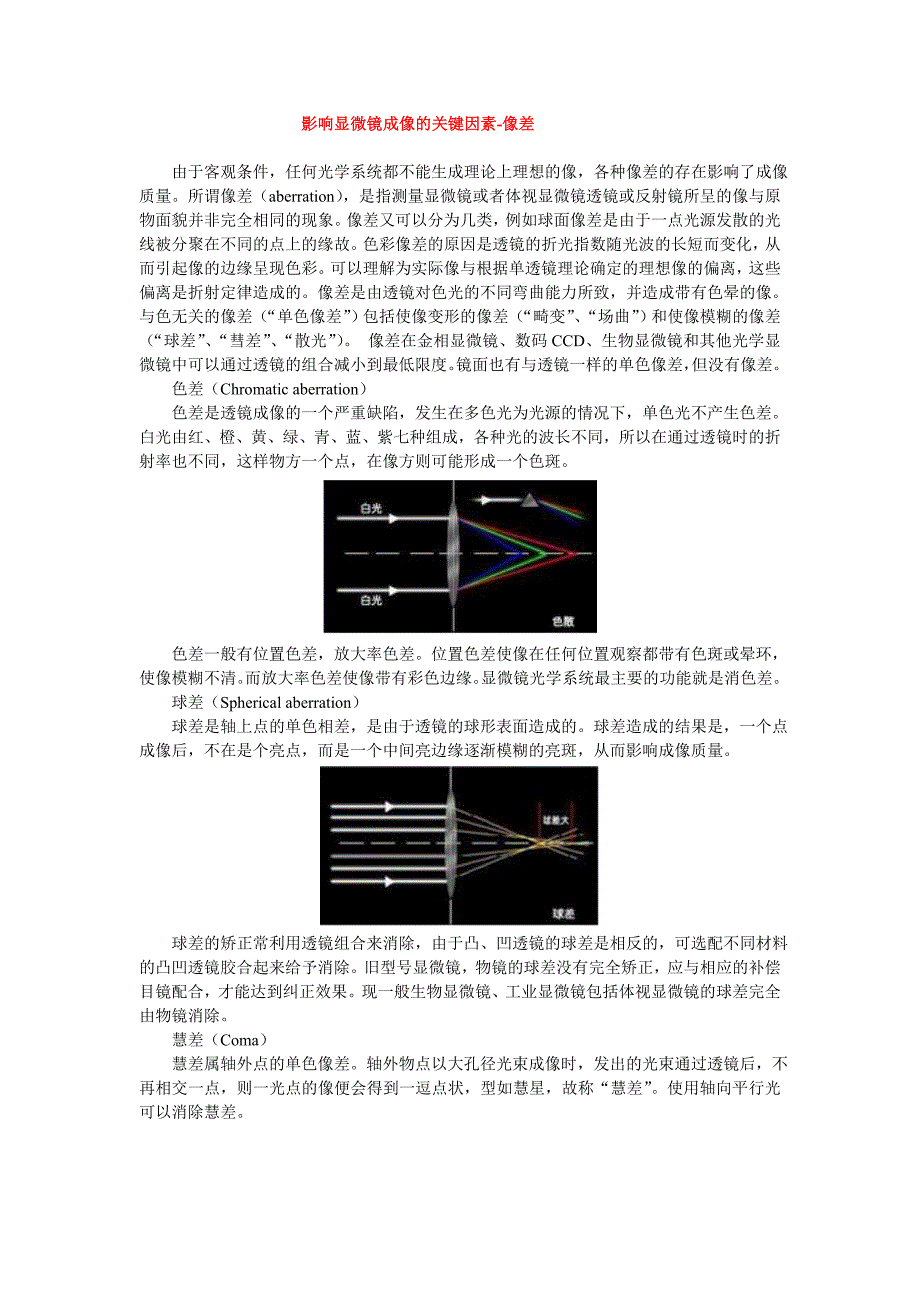 显微镜成像质量_第1页