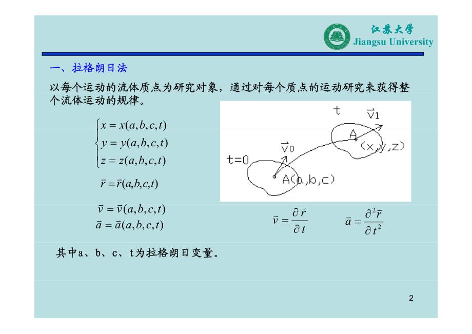 流体力学基本方程_第2页