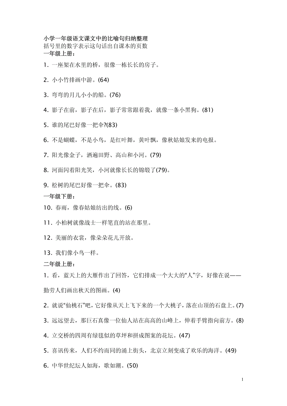 小学语文课文中的比喻句归纳整理_第1页