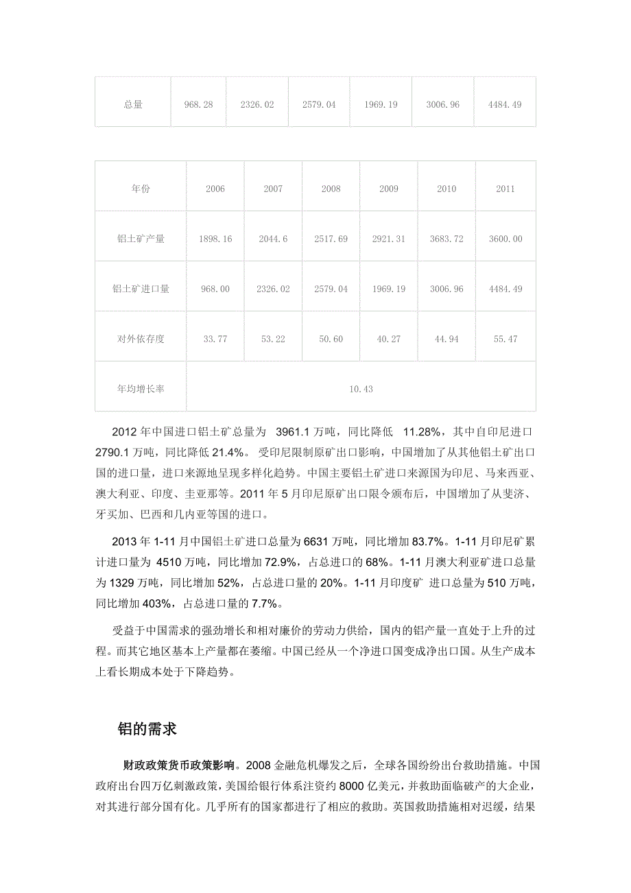 2014年 8月最新铝价格动态_第3页