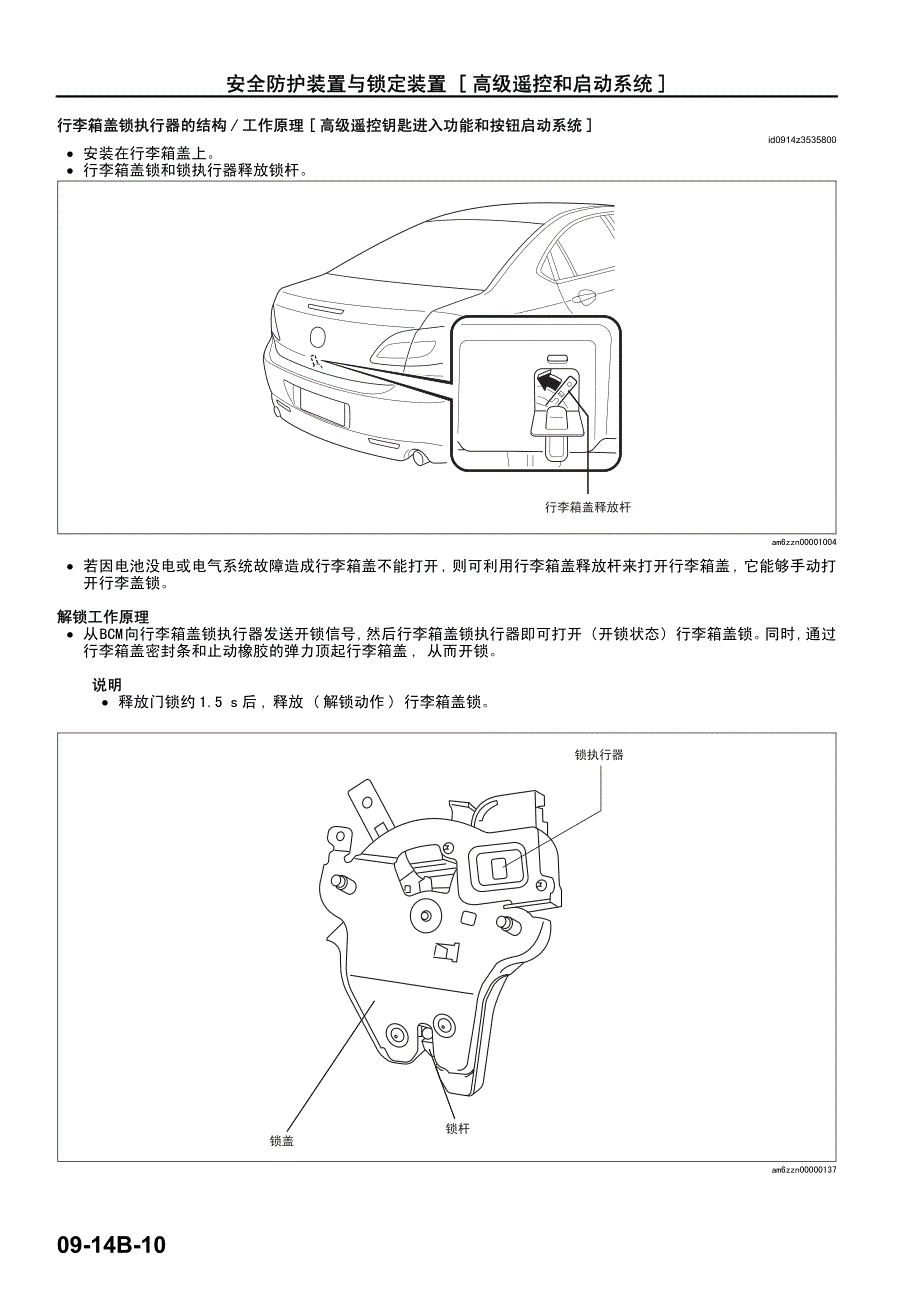 湖南万通汽修学校马自达m6睿翼技术指导55_第4页