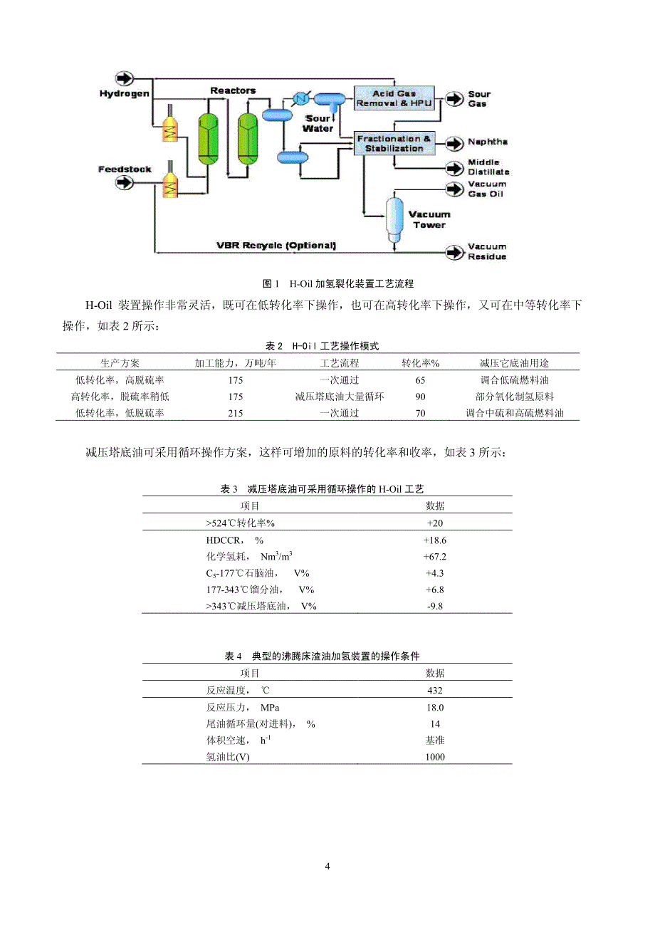 渣油沸腾床加氢处理技术进展_第4页